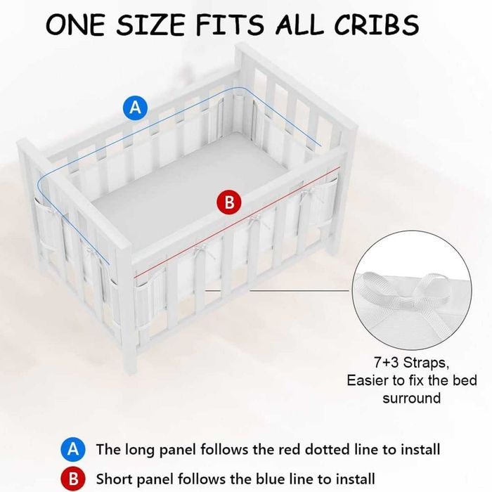 Sunny smile Обиколник за бебешко креватче, комплект от 2 броя