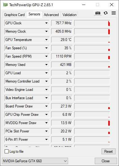 GTX 660 2GB + Intel i5-2500 комплект – бюджетен гейминг ъпгрейд