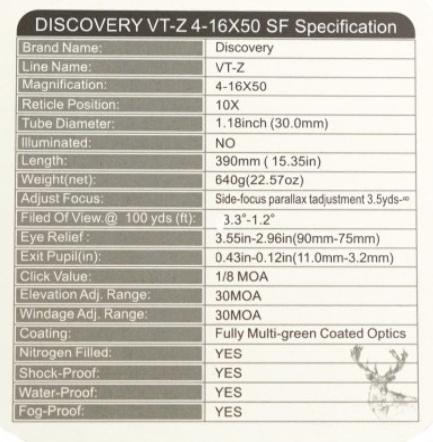 Оптика Discovery VT-Z 4-16x50 FFP