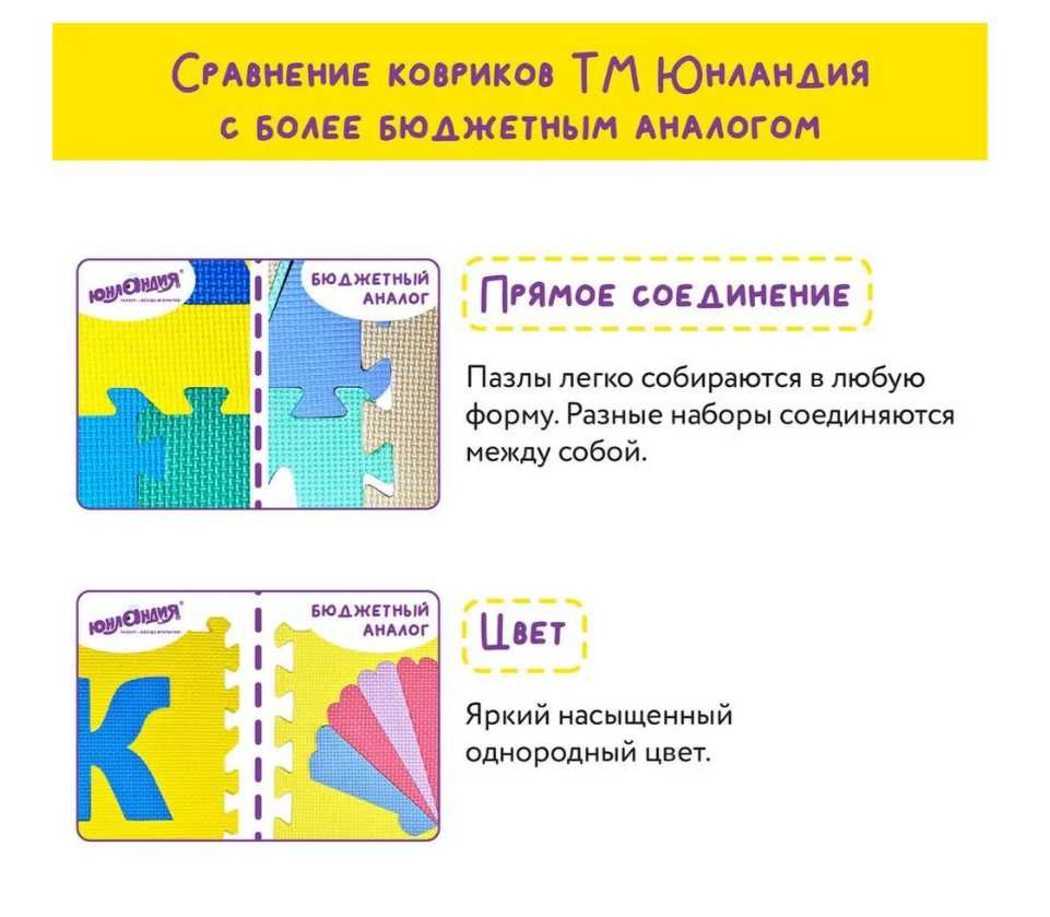 Коврики-пазлы, мягкие коврики-30х30х1 см 1 штук Доставка бесплатно