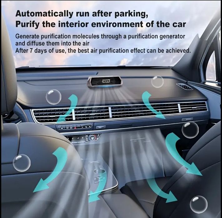 Очиститель воздуха ионизатор