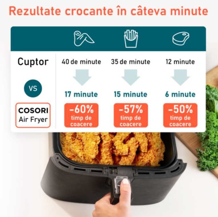 Friteuza cu aer cald COSORI Premium CP158, 2.2kg, 5.5l, 1700W