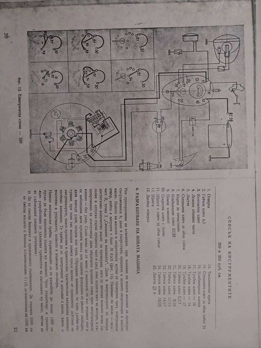 Книга JAWA- CZ 125, 175, 250, 350