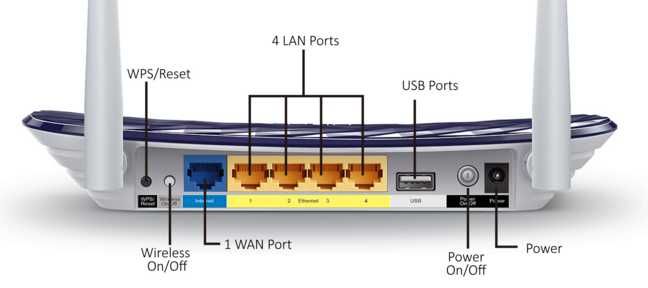 Wi-Fi TP-Link Archer AX12 | AX80 | AX1800 | C20 | C54 — Гарантия!