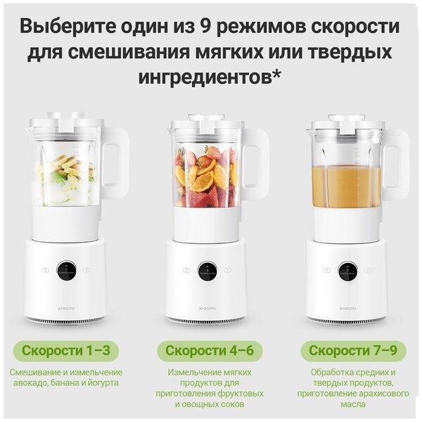 Блендер Xiaomi Mijia Smart Blender EU BHR5960EU стационарный /портатив