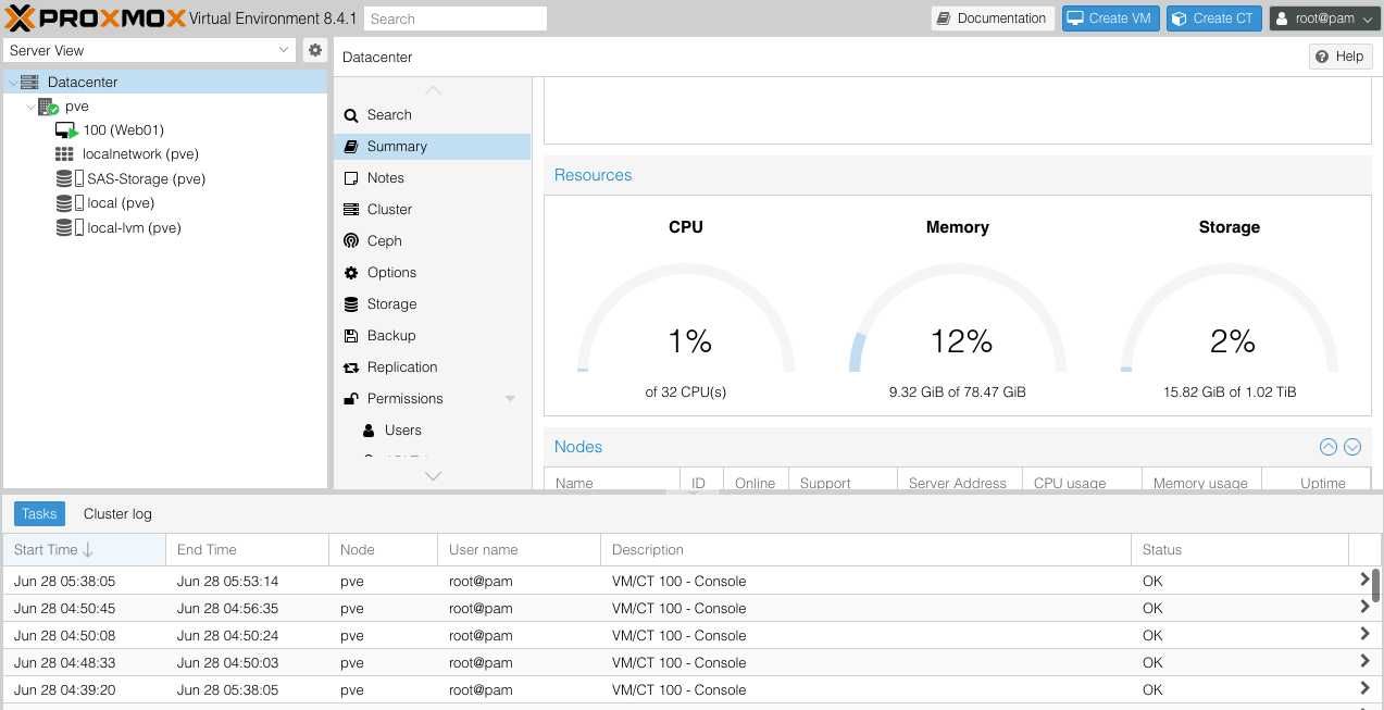 Server Hosting HP DL-360e Gen8 2 Xeon 80Gb ram 1TB SSD Raid Ctr 2xPSU