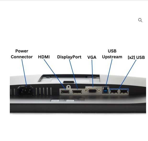 Dell USB 3.0 upstream кабели