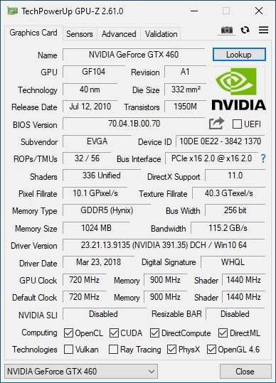 Placa video Nvidia GTX 460 1gb ddr5/256 bits DX11