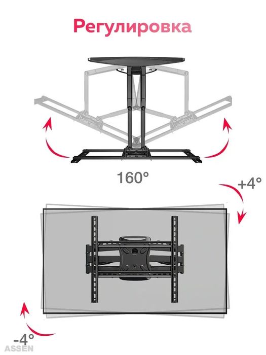 Кронштейн для телевизора настенный поворотный