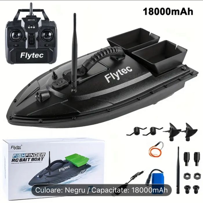 Navomodel  de plantat