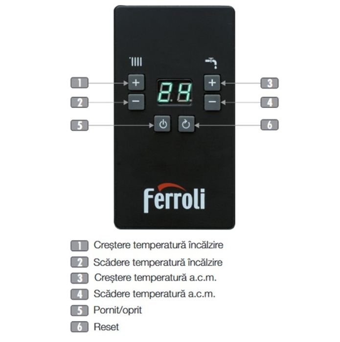 Vând centrala electrica Ferroli 9 kW -Perfect functionala