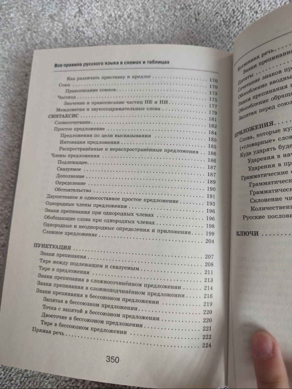 Книга для изучения русского языка