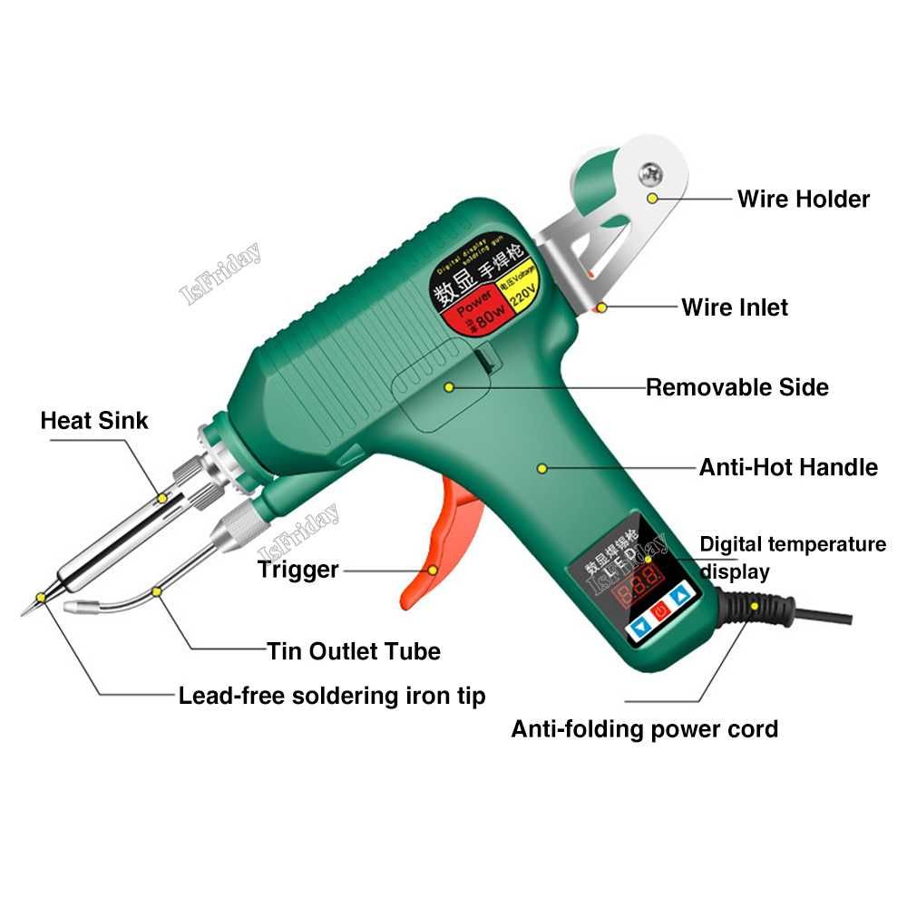 Trusa Pistol lipit cu temperatura reglabila digital. Nou ambalat!