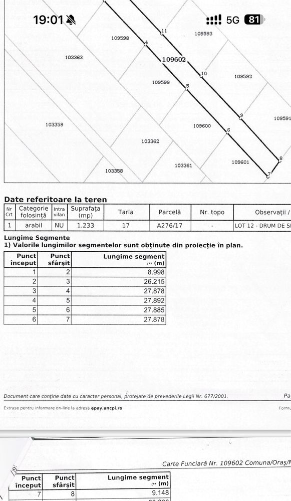 Teren extravilan posibilitatea de a intra in intravilan cu PUZ