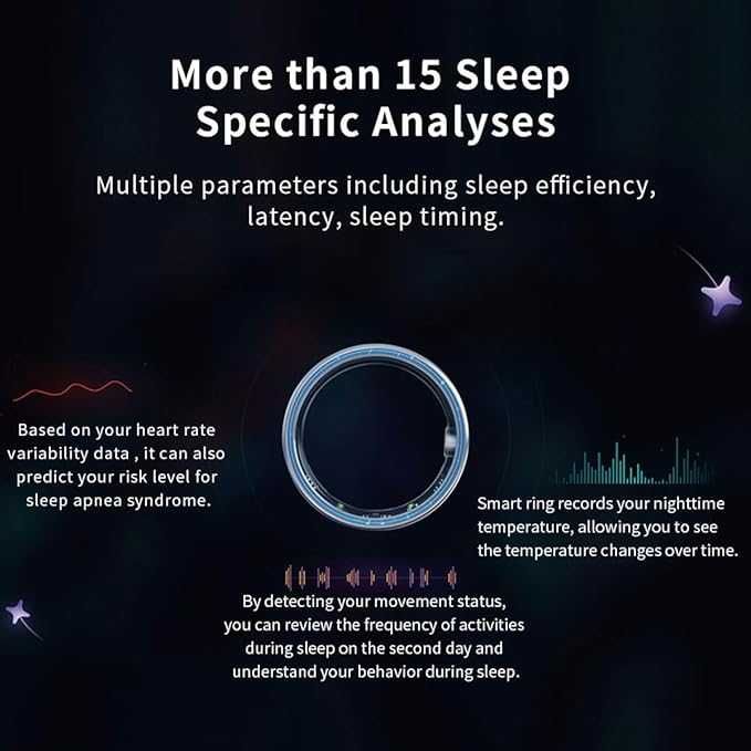 Whipin Смарт пръстен  за наблюдение на здравето