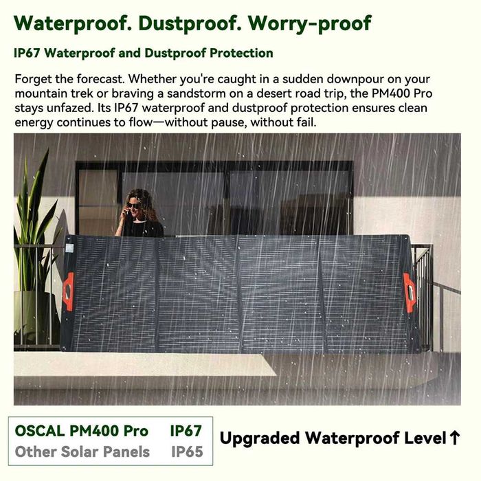 Panou solar Oscal PM400 pro pliabil/portabil 400W