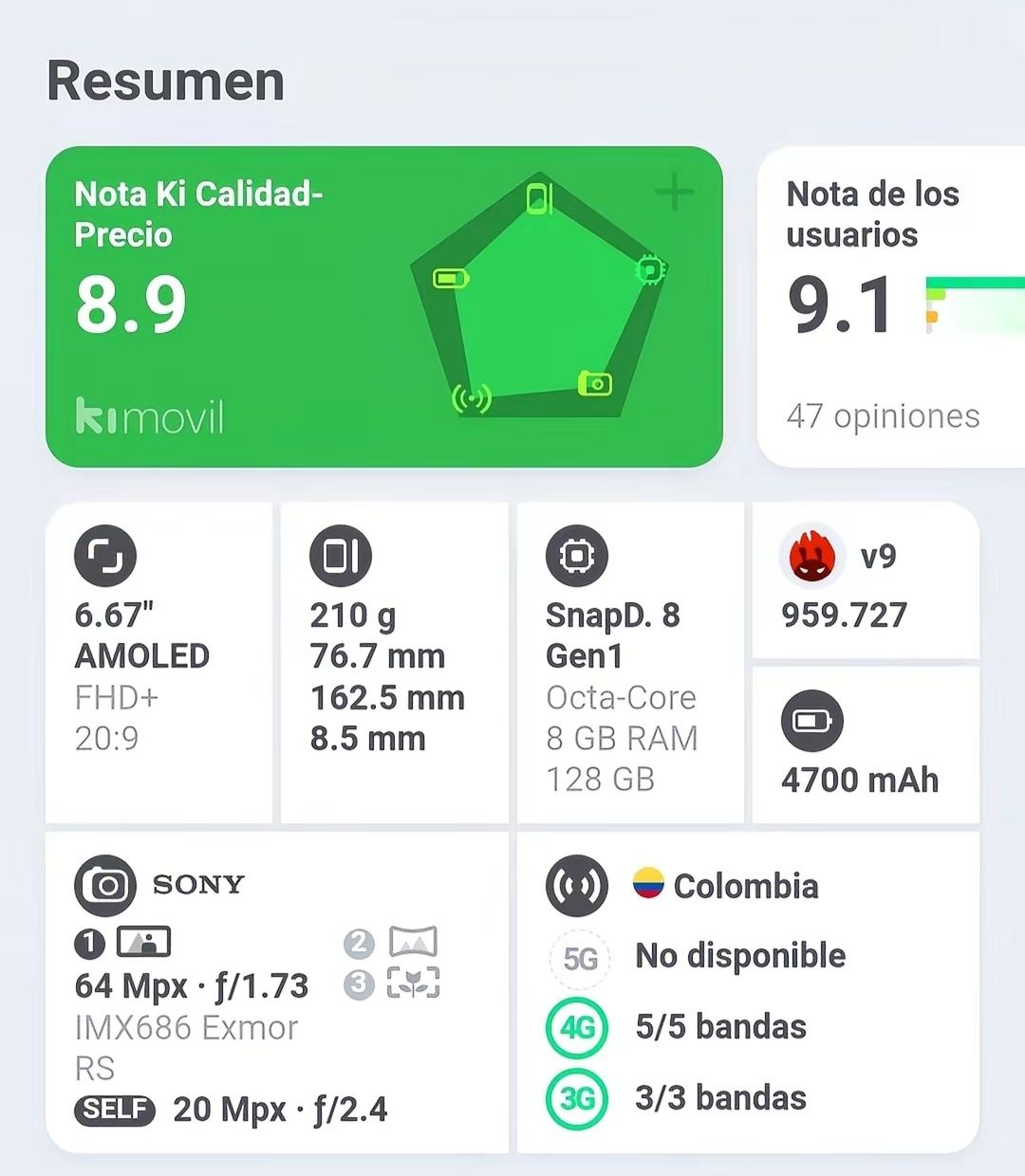 Pupgphone Poco F4 GT