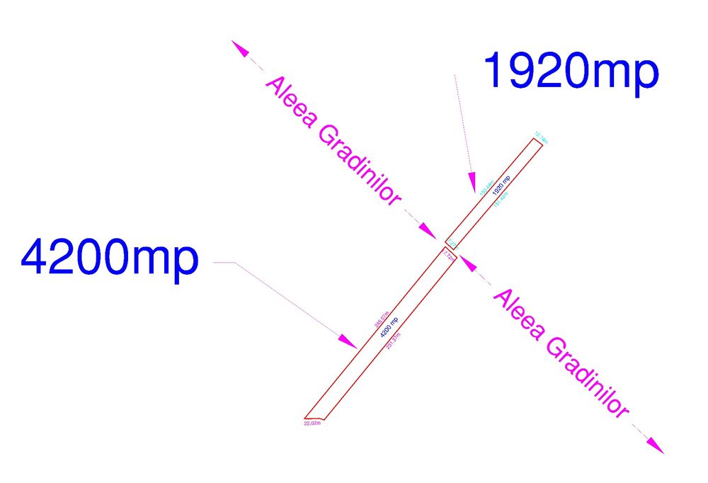 Vand Două Terenuri Intravilane, Aleea Grădinilor, mun. Buzau
