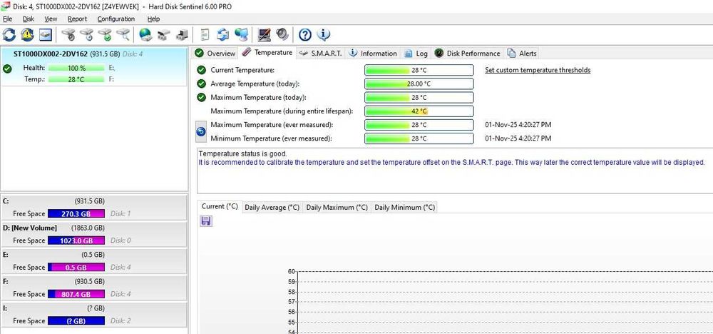 Hard disk desktop Seagate FireCuda 3.5 1TB 7200rpm 64MB SATA3