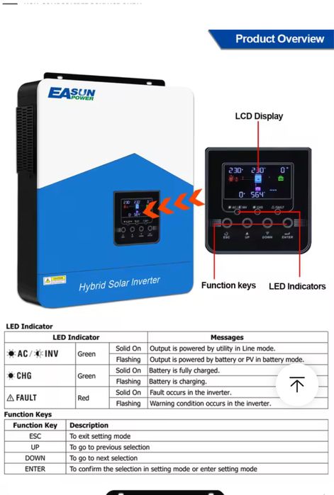 Inverter solar 6,2 kw