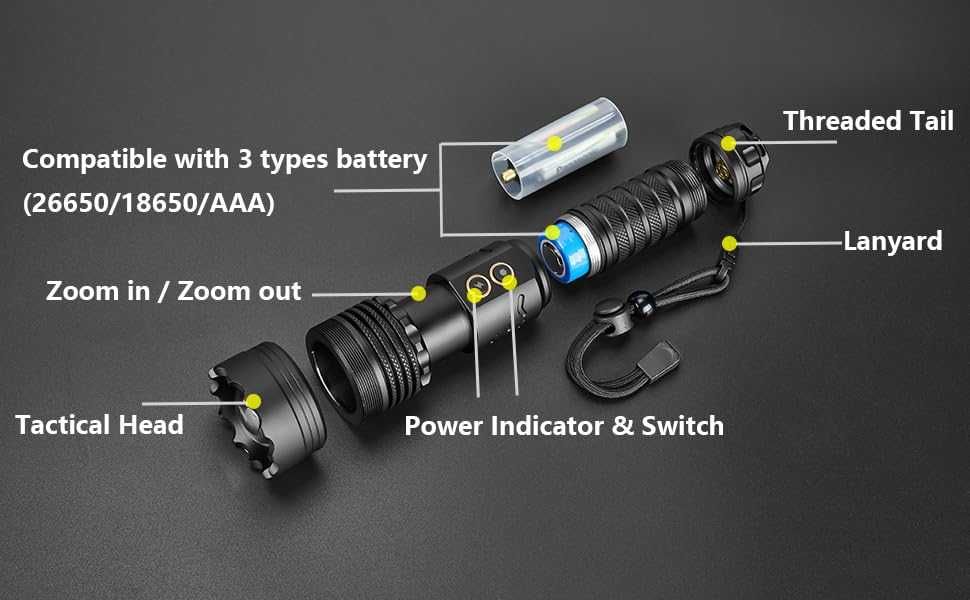 Lanterna led reincarcabila VRMAO BROS VR02,20000 lumeni,sigilat