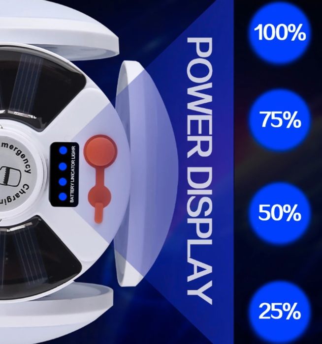 Енергоспестяваща LED лампа – футболна топка