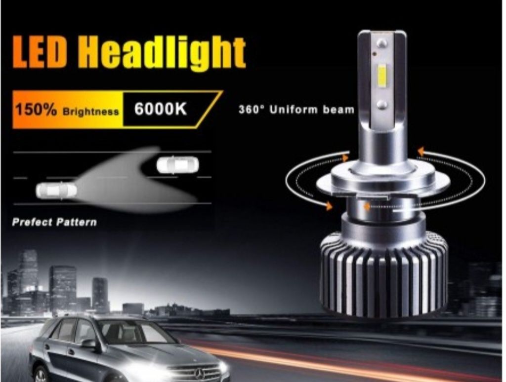 LED Крушки R9 F32 2gen H7 55W