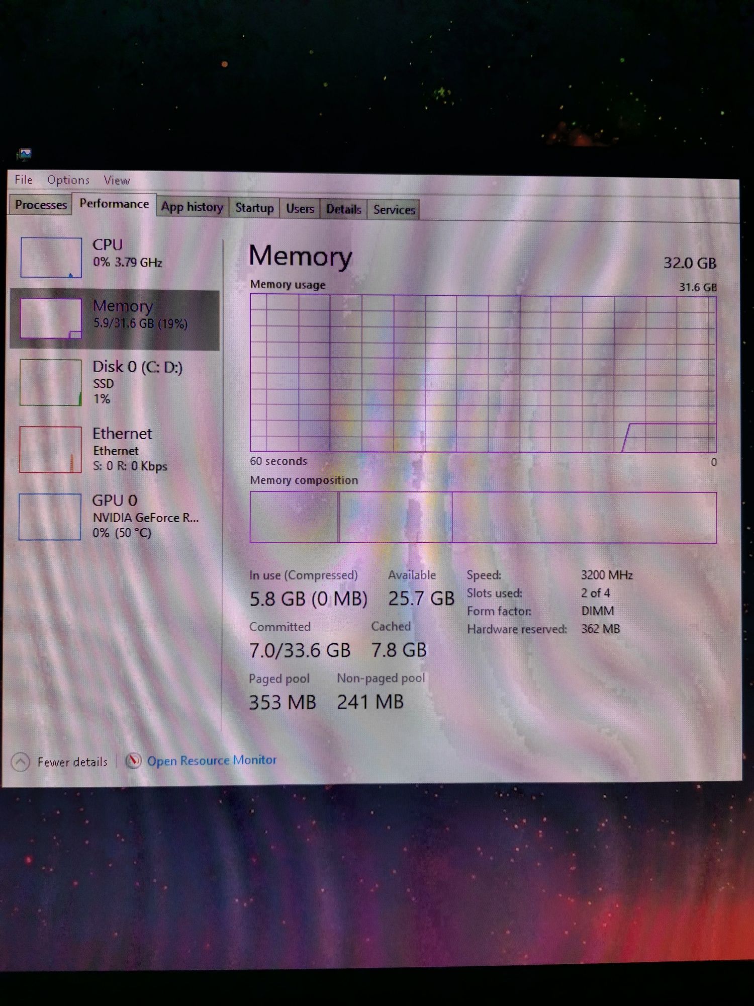 Vand/Schimb PC Gaming - I5-14500 - 32GB RAM - RTX 3070 OC 8GB - 1 TB