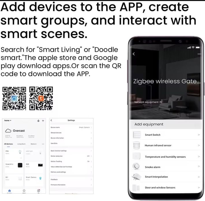 Zigbee Tuya Multimode 3.0 (WIFI + BT)