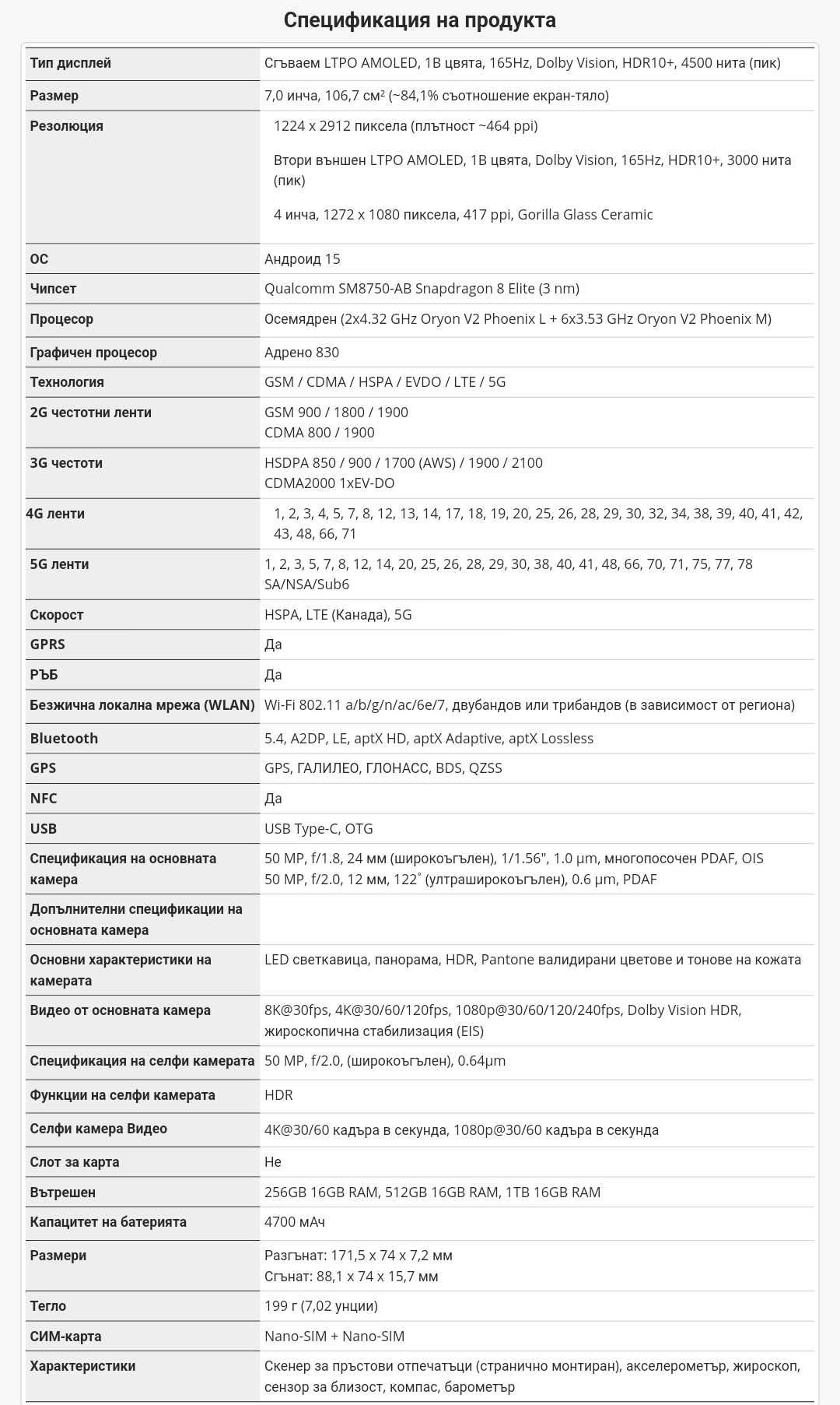 Motorola RAZR 60 Ultra 5G Dual nano sim глобален ром, с Android auto
