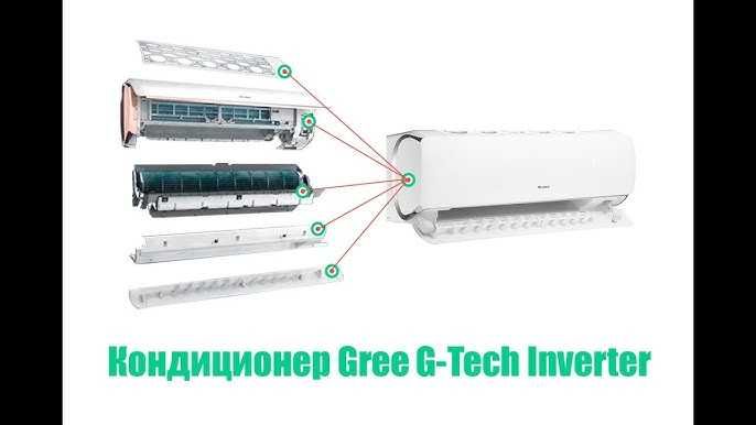 Кондиционеры GREE G-TECH Инвертер R32 оптом\розница только оригинал
