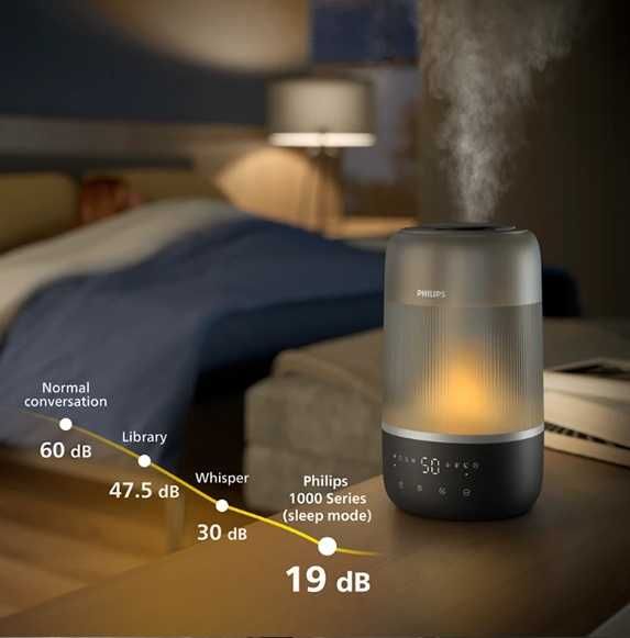 Овлажнител за въздух Philips HU1510/04, С ултразвукова технология