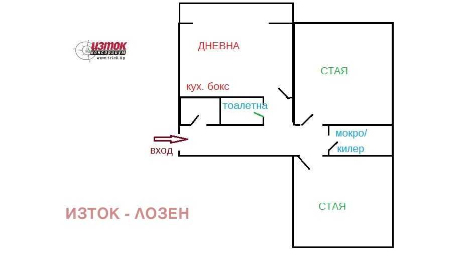 Панорамно жилище, подходящ за преустройства! До Метростанция Люлин.