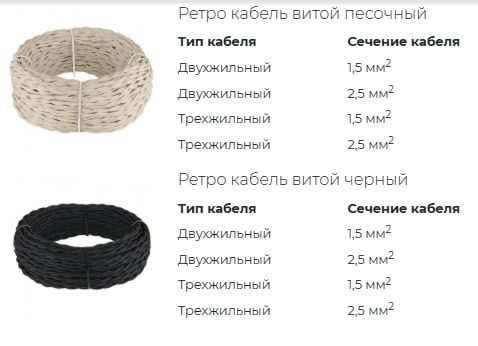 Электрический кабель провод витой в RETRO стиле "ВИНТАЖ"