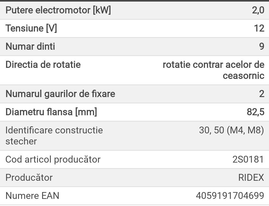 Electromotor Crafter 2.5 TDI Starter Crafter 2.5 TDI  2006 - 2011 nou