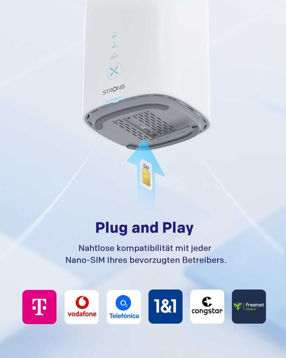 STRONG - 5G Рутер с WiFi 6 (AX3000) за SIM карта