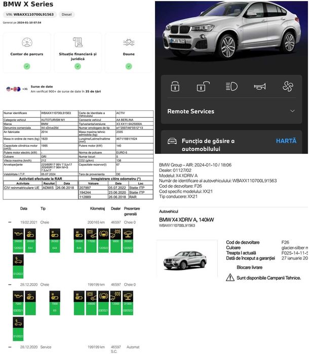 * BMW X4 2.0d 190Cp E6 (b47) Automat Xdrive Pachet M *km reali/istoric