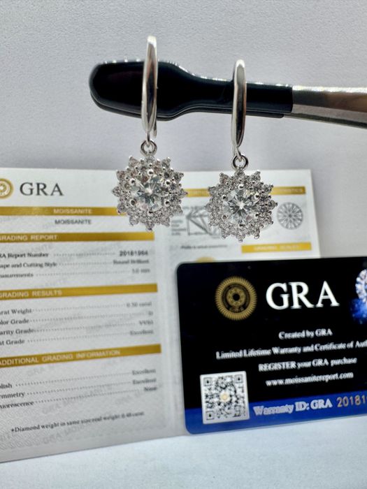 Сребърни обеци с мойсанит (диамант) 0.5 карата