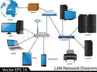 Wifi xizmatlari,Modem usilitil,Модем усилитель, вайфай услуги,Internet