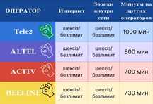 Подключайтесь к Tele2 Activ Altel Beeline Тарифу Безлимит Интернет