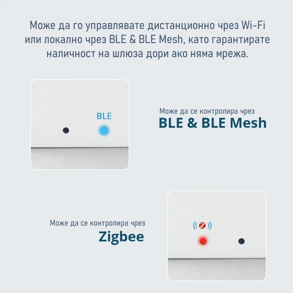 Tuya ZigBee & Bluetooth WiFi Gateway - Мултирежим Смарт Хъб