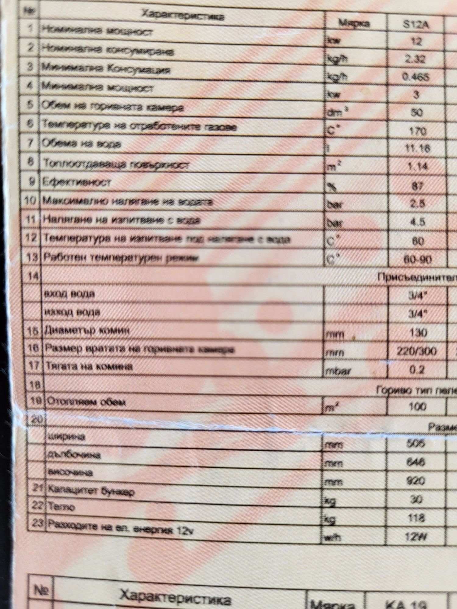 Пелетна камина на водна риза Сизоматик 12 kw