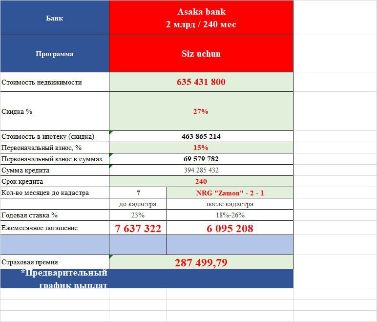 Срочно!! Скидка 30% 45кв евро двухкомнатная квартира