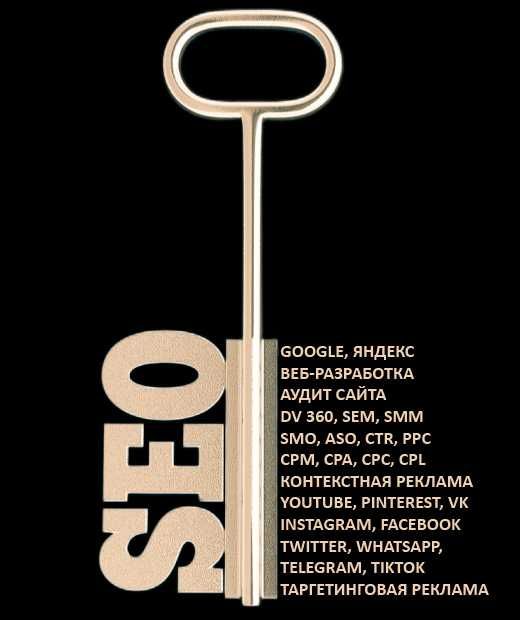 SEO Optimization (Google va Yandex) Saytlarni 1 chi o'ringa chiqarish