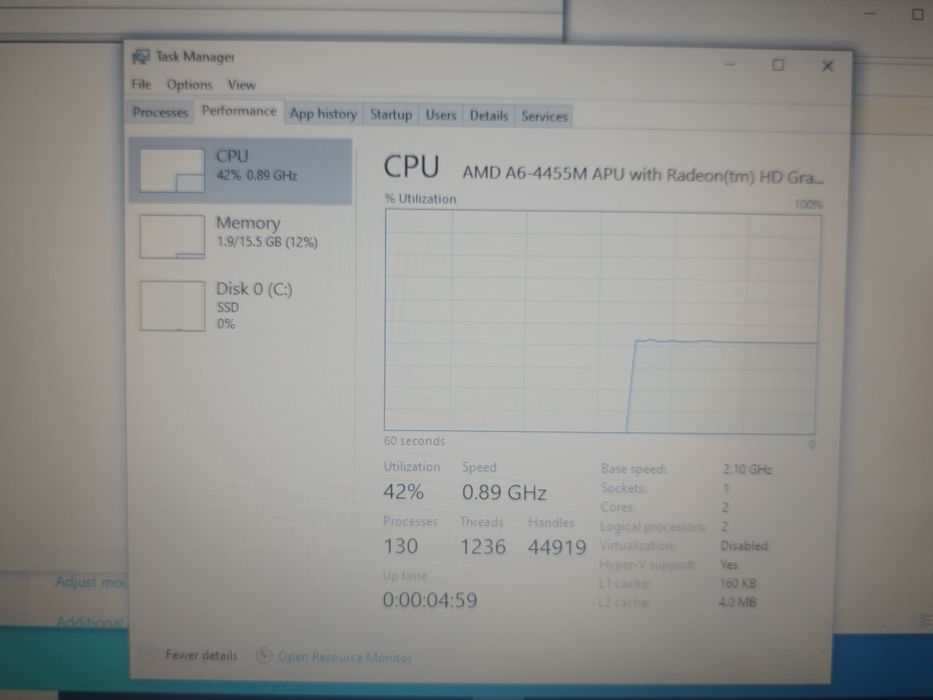 Laptop hp touchscreen