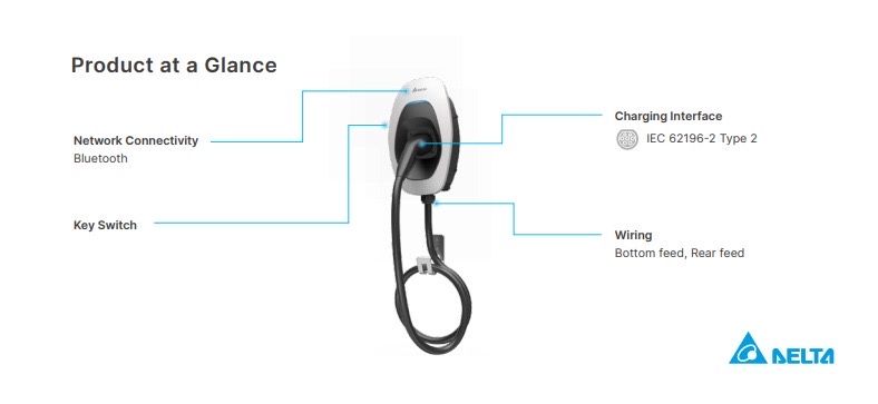 Stație Încărcare Auto Electric – Delta AC MAX Basic, 11 kW – Nouă