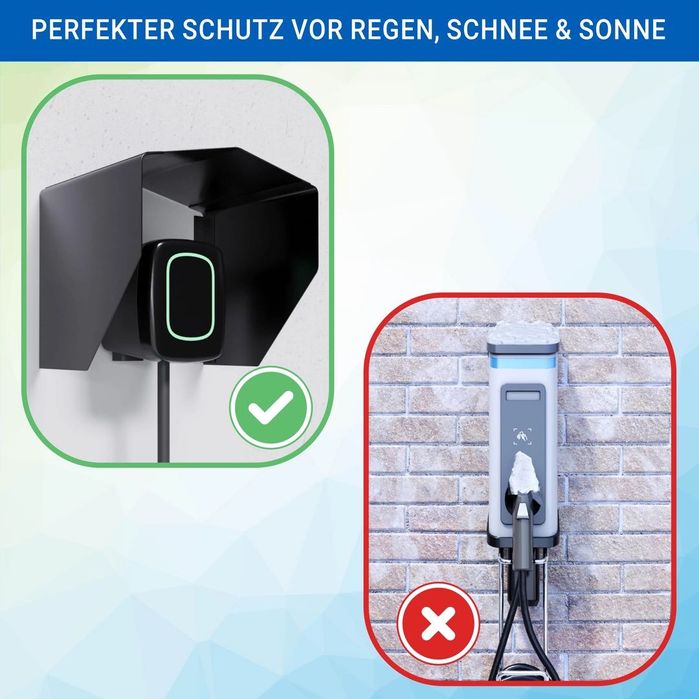 Protectie metalica pentru interfon, statie incarcare, etc