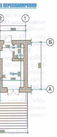 Аренда – первая линия, торговые ряды ул. Катартал ТЦ Parus