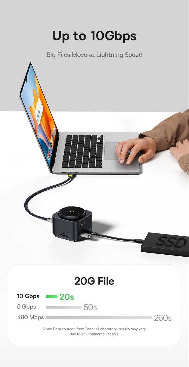 Baseus Hub 7 в 1 Usb 3.2 Hdmi 60Hz + 15w Беспроводная зарядка