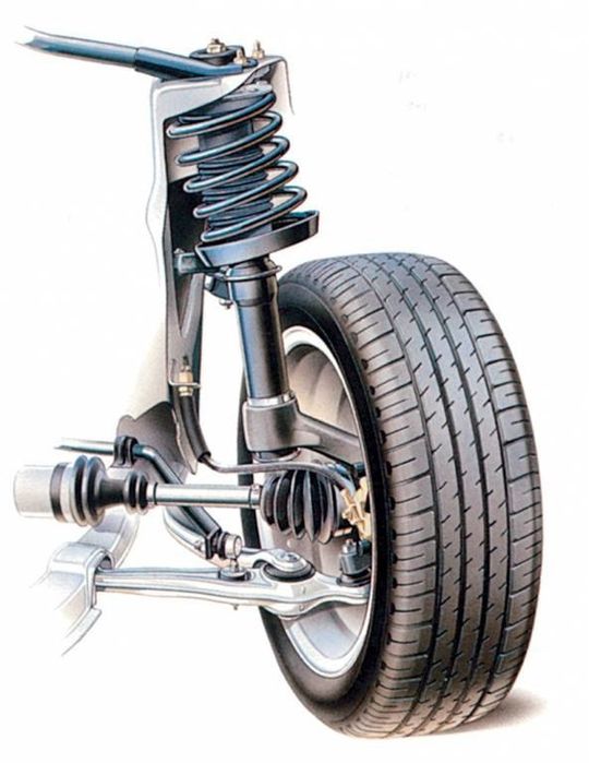 Ремонт ходовой части!
Диагностика ходовой
Замена сцепления и  ремонт М